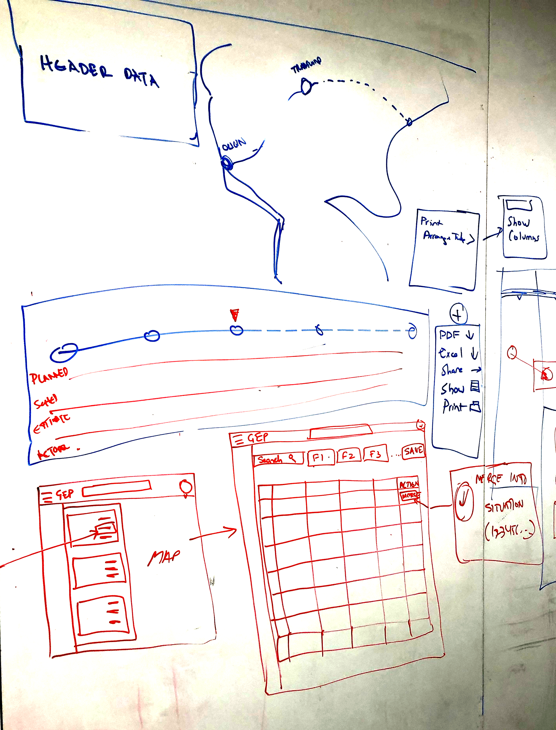 Whiteboard sketches exploring header data and table layouts