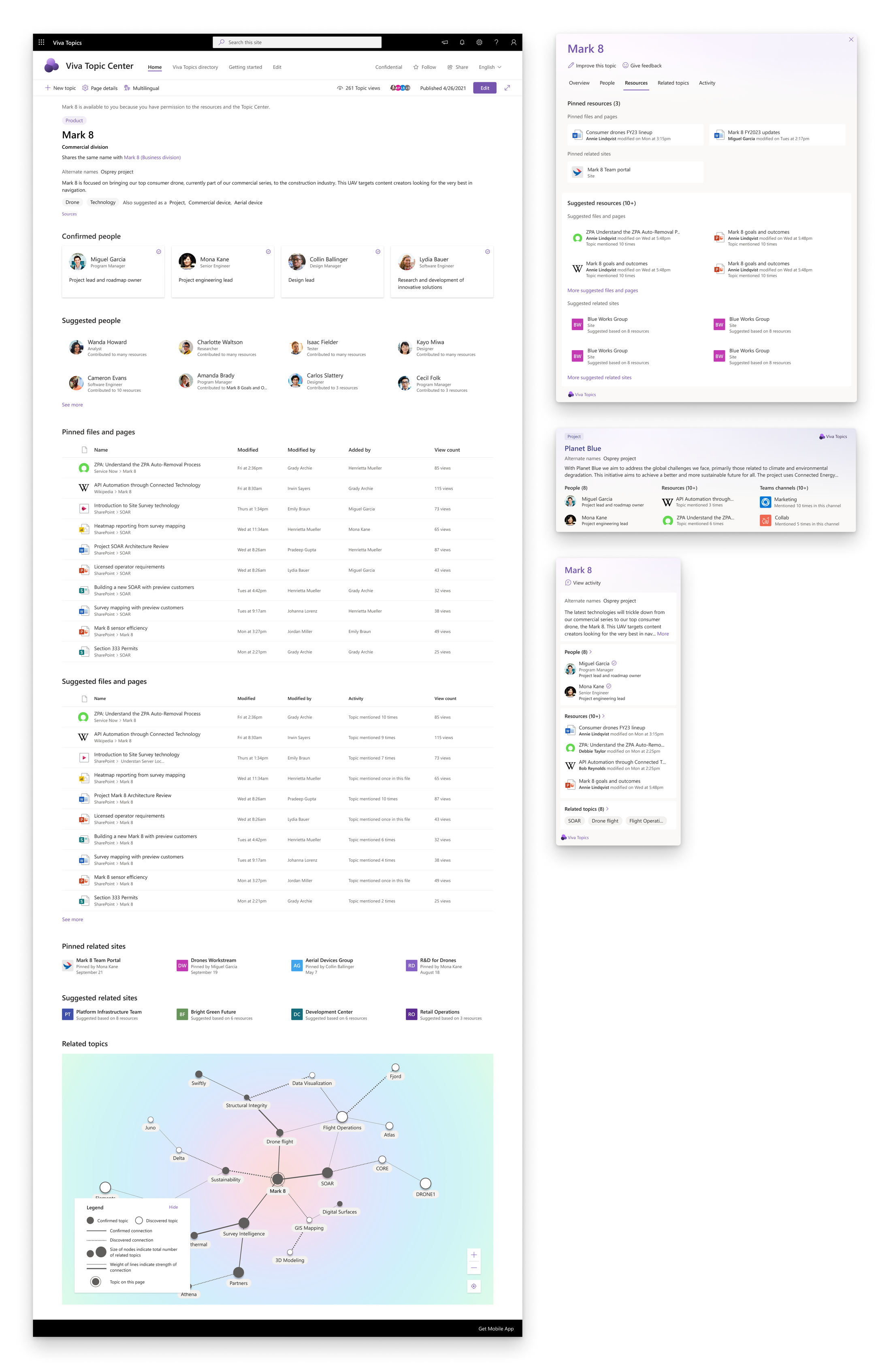 Viva Topics topic center showing pinned resources, suggested people, and related topics
