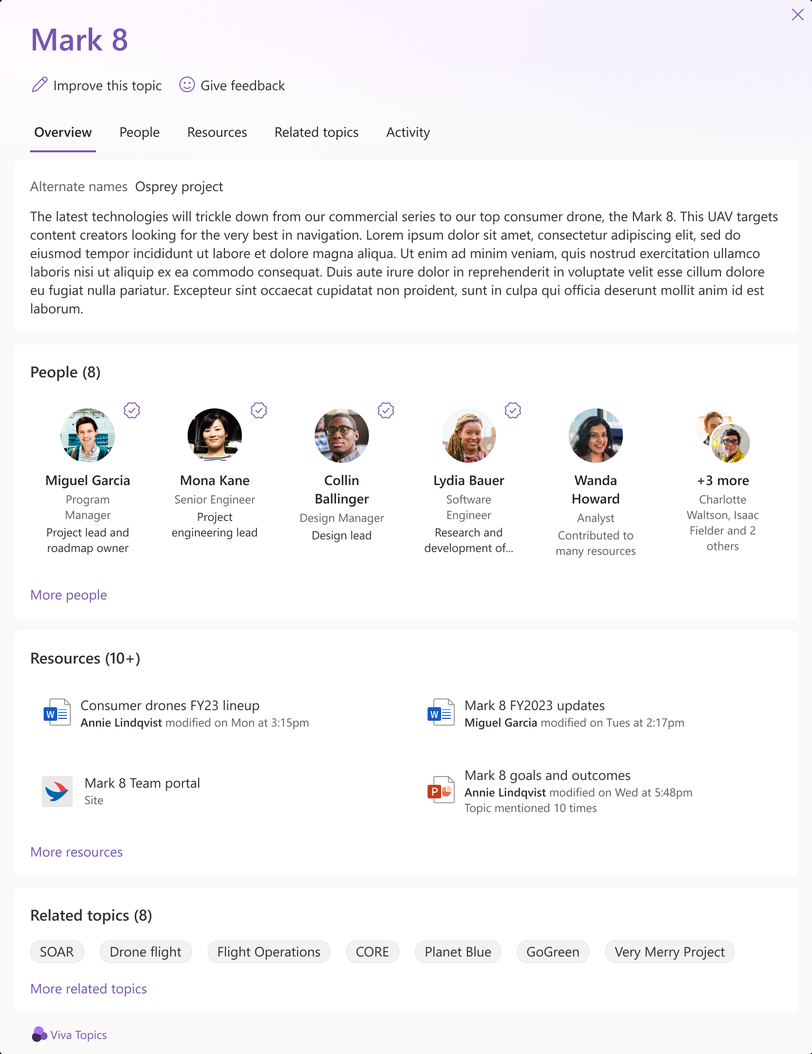 Viva Topics topic card modal showing overview, people, and resources