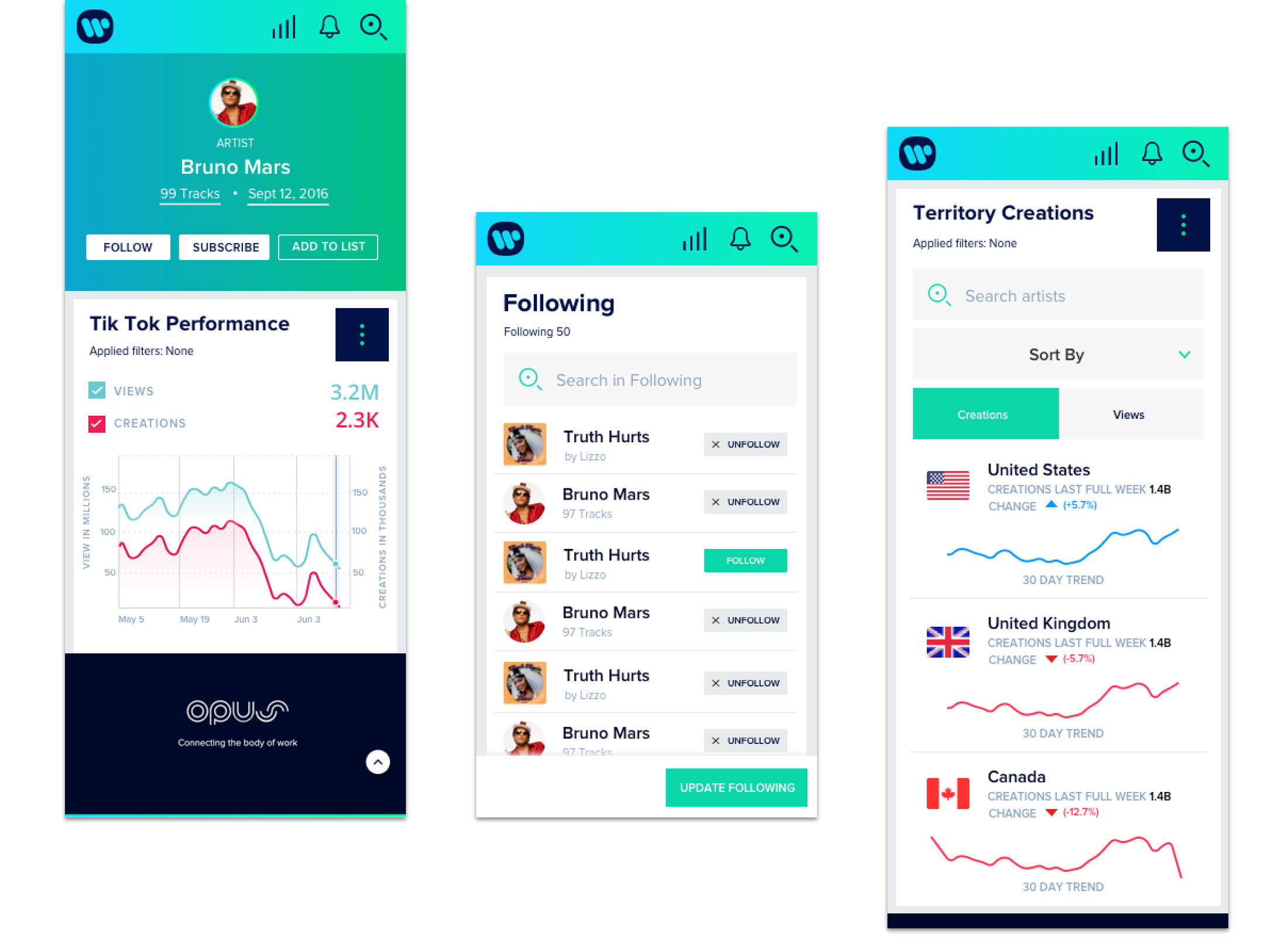 Mobile screens for artist profile, following list, and territory creations